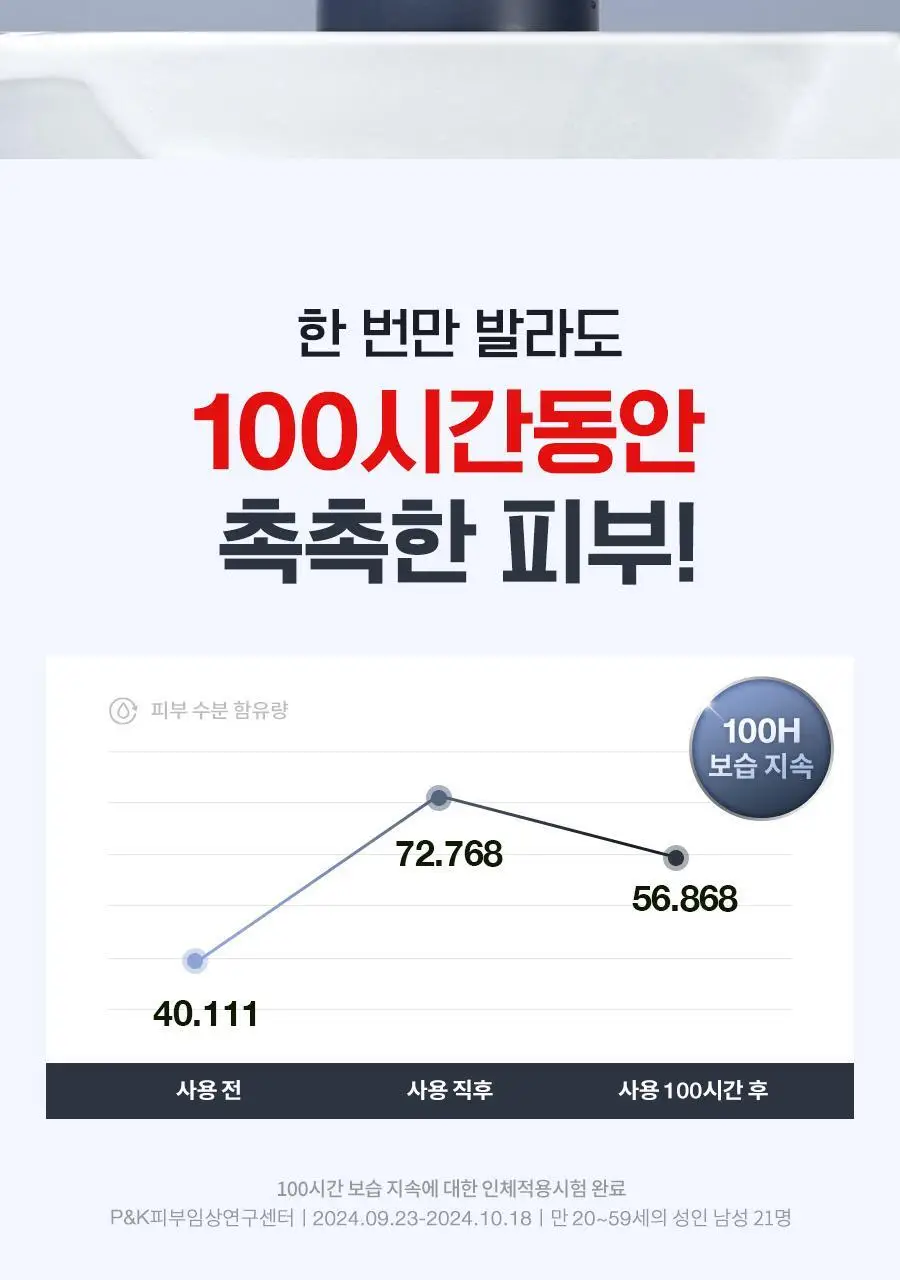 [리뉴얼/펩타이드/속보습] 닥터지 레드 블레미쉬 포 맨 탄력 올인원 2종 택 1 (단품/증정 기획) 상세페이지 11